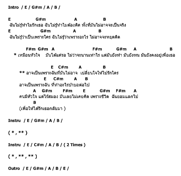 คอร์ดเพลง เนื้อเพลง ไร้สมอง, คอร์ดเพลง ไร้สมอง ของ Big Momma, คอร์ดเพลงของ Big Momma, เนื้อร้อง ไร้สมอง Big Momma, ไร้สมอง คอร์ดง่าย ๆ, คอร์ด ไร้สมอง ต้นฉบับ