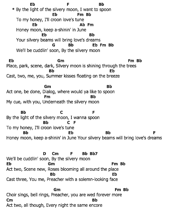 คอร์ดเพลง เนื้อเพลง The Light Of The Silvery Moon, คอร์ดเพลง The Light Of The Silvery Moon ของ Doris Day, คอร์ดเพลงของ Doris Day, เนื้อร้อง The Light Of The Silvery Moon Doris Day, The Light Of The Silvery Moon คอร์ดง่าย ๆ, คอร์ด The Light Of The Silvery Moon ต้นฉบับ