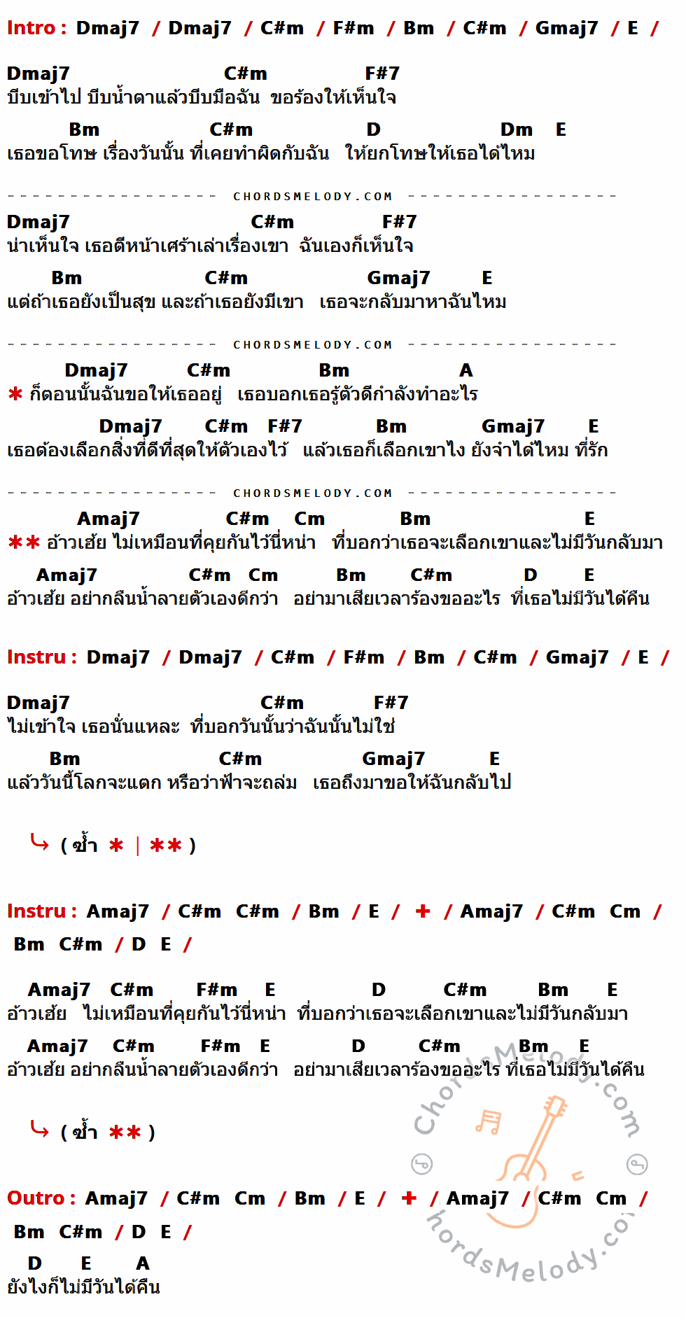 เนื้อเพลง อ้าว ของ อะตอม ชนกันต์ ที่มีคอร์ดกีต้าร์ Dmaj7,C#m,F#m,Bm,Gmaj7,E,F#7,D,Dm,A,Amaj7,Cm