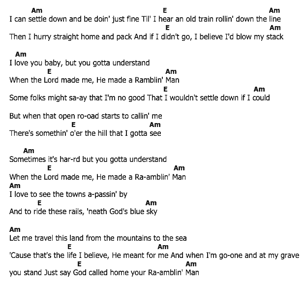 คอร์ดเพลง เนื้อเพลง Ramblin' Man, คอร์ดเพลง Ramblin' Man ของ Hank Williams, คอร์ดเพลงของ Hank Williams, เนื้อร้อง Ramblin' Man Hank Williams, Ramblin' Man คอร์ดง่าย ๆ, คอร์ด Ramblin' Man ต้นฉบับ