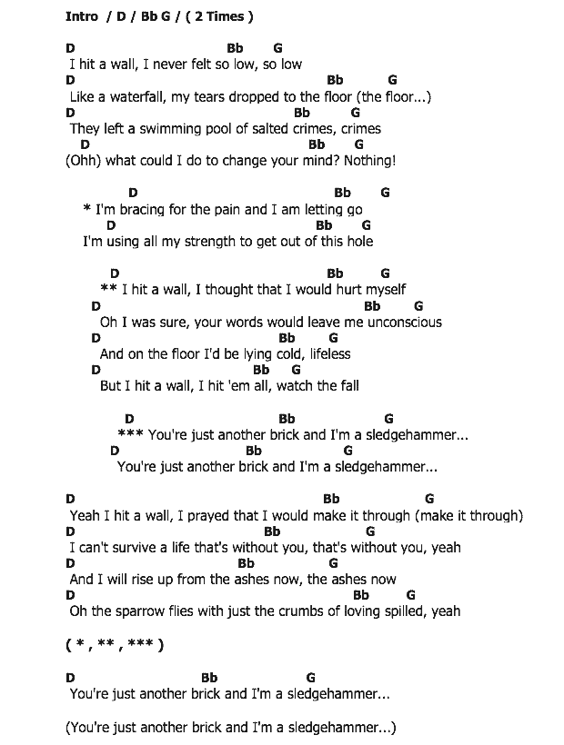 คอร์ดเพลง เนื้อเพลง Sledgehammer, คอร์ดเพลง Sledgehammer ของ RIHANNA, คอร์ดเพลงของ RIHANNA, เนื้อร้อง Sledgehammer RIHANNA, Sledgehammer คอร์ดง่าย ๆ, คอร์ด Sledgehammer ต้นฉบับ