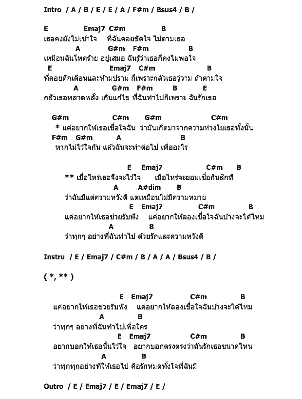 คอร์ดเพลง เนื้อเพลง ด้วยรักและหวังดี, คอร์ดเพลง ด้วยรักและหวังดี ของ Black Head, คอร์ดเพลงของ Black Head, เนื้อร้อง ด้วยรักและหวังดี Black Head, ด้วยรักและหวังดี คอร์ดง่าย ๆ, คอร์ด ด้วยรักและหวังดี ต้นฉบับ