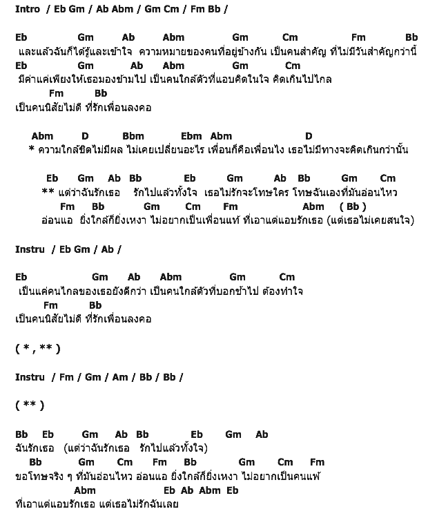 คอร์ดเพลง เนื้อเพลง แก.., คอร์ดเพลง แก.. ของ ว่าน ธนกฤต, คอร์ดเพลงของ ว่าน ธนกฤต, เนื้อร้อง แก.. ว่าน ธนกฤต, แก.. คอร์ดง่าย ๆ, คอร์ด แก.. ต้นฉบับ