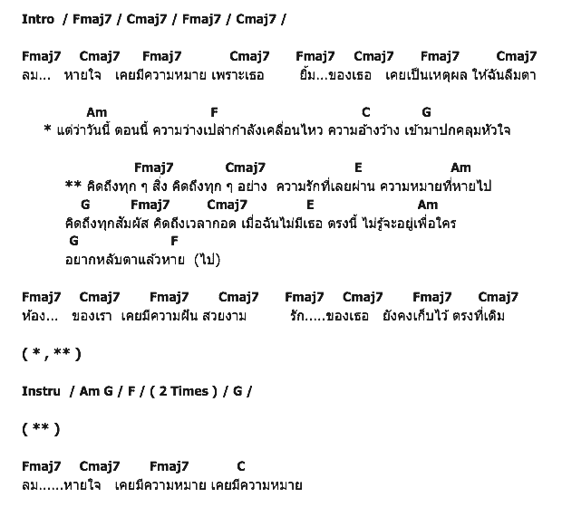 คอร์ดเพลง เนื้อเพลง ความหมายที่หายไป, คอร์ดเพลง ความหมายที่หายไป ของ ณัฐ ศักดาทร, คอร์ดเพลงของ ณัฐ ศักดาทร, เนื้อร้อง ความหมายที่หายไป ณัฐ ศักดาทร, ความหมายที่หายไป คอร์ดง่าย ๆ, คอร์ด ความหมายที่หายไป ต้นฉบับ