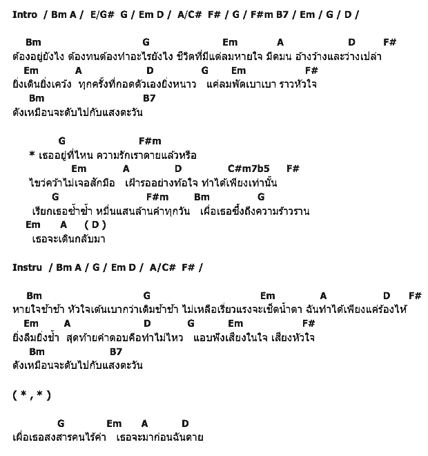 คอร์ดเพลง เนื้อเพลง เสียงหัวใจวันไร้เธอ, คอร์ดเพลง เสียงหัวใจวันไร้เธอ ของ ปาน ธนพร, คอร์ดเพลงของ ปาน ธนพร, เนื้อร้อง เสียงหัวใจวันไร้เธอ ปาน ธนพร, เสียงหัวใจวันไร้เธอ คอร์ดง่าย ๆ, คอร์ด เสียงหัวใจวันไร้เธอ ต้นฉบับ
