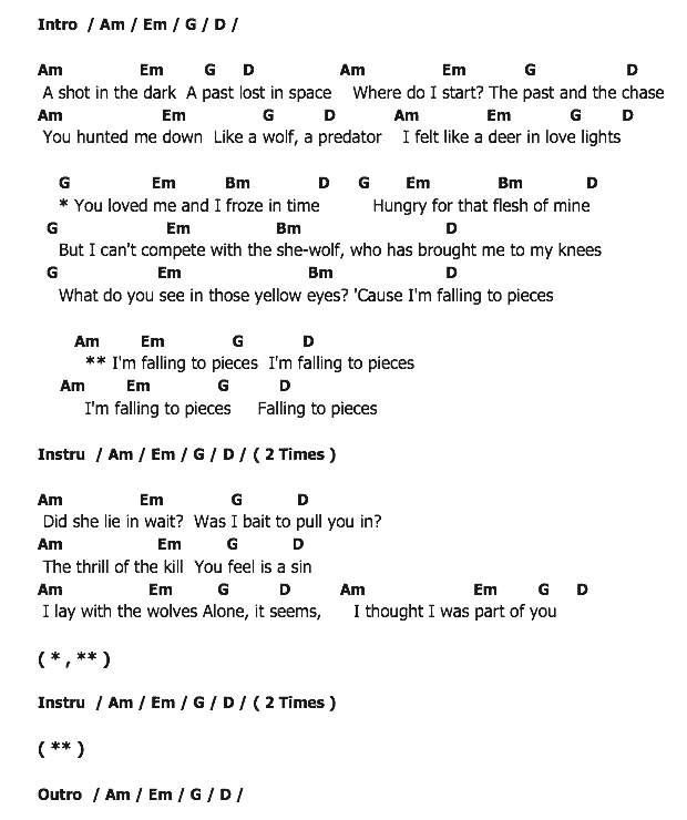 คอร์ดเพลง เนื้อเพลง She Wolf (Falling To Pieces), คอร์ดเพลง She Wolf (Falling To Pieces) ของ DAVID GUETTA Feat.Sia, คอร์ดเพลงของ DAVID GUETTA Feat.Sia, เนื้อร้อง She Wolf (Falling To Pieces) DAVID GUETTA Feat.Sia, She Wolf (Falling To Pieces) คอร์ดง่าย ๆ, คอร์ด She Wolf (Falling To Pieces) ต้นฉบับ