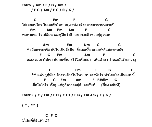 คอร์ดเพลง เนื้อเพลง แฟนกู ชู้น้อง, คอร์ดเพลง แฟนกู ชู้น้อง ของ บุญมา, คอร์ดเพลงของ บุญมา, เนื้อร้อง แฟนกู ชู้น้อง บุญมา, แฟนกู ชู้น้อง คอร์ดง่าย ๆ, คอร์ด แฟนกู ชู้น้อง ต้นฉบับ