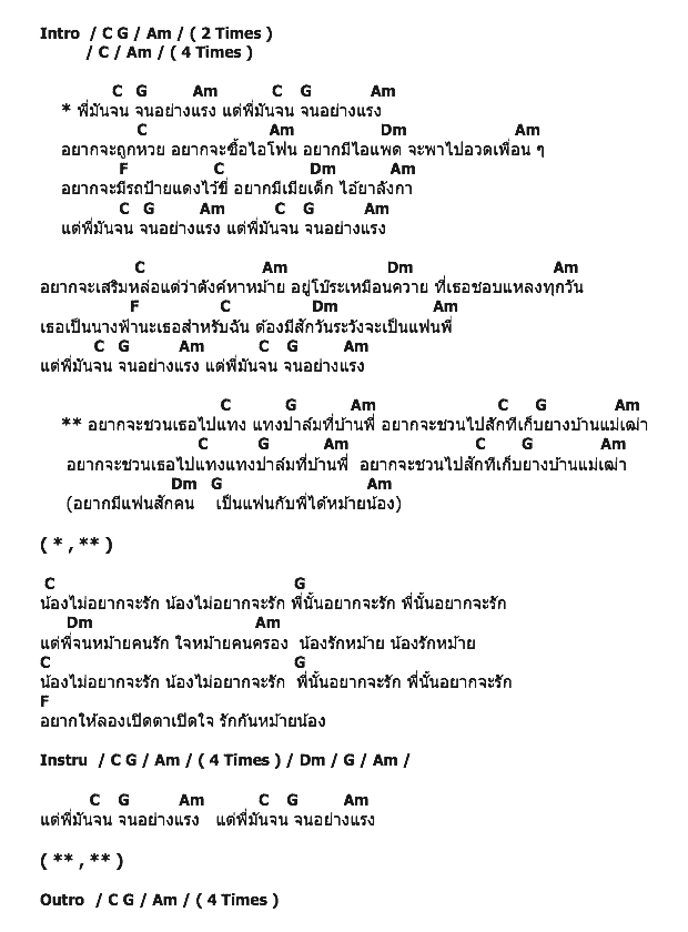 คอร์ดเพลง เนื้อเพลง พี่มันจน, คอร์ดเพลง พี่มันจน ของ วงแฟน Feat.บอย พาโล, คอร์ดเพลงของ วงแฟน Feat.บอย พาโล, เนื้อร้อง พี่มันจน วงแฟน Feat.บอย พาโล, พี่มันจน คอร์ดง่าย ๆ, คอร์ด พี่มันจน ต้นฉบับ