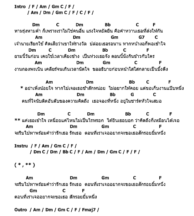 คอร์ดเพลง เนื้อเพลง ติดชาร์ตหัวใจเสมอ, คอร์ดเพลง ติดชาร์ตหัวใจเสมอ ของ ไผ่ พงศธร, คอร์ดเพลงของ ไผ่ พงศธร, เนื้อร้อง ติดชาร์ตหัวใจเสมอ ไผ่ พงศธร, ติดชาร์ตหัวใจเสมอ คอร์ดง่าย ๆ, คอร์ด ติดชาร์ตหัวใจเสมอ ต้นฉบับ