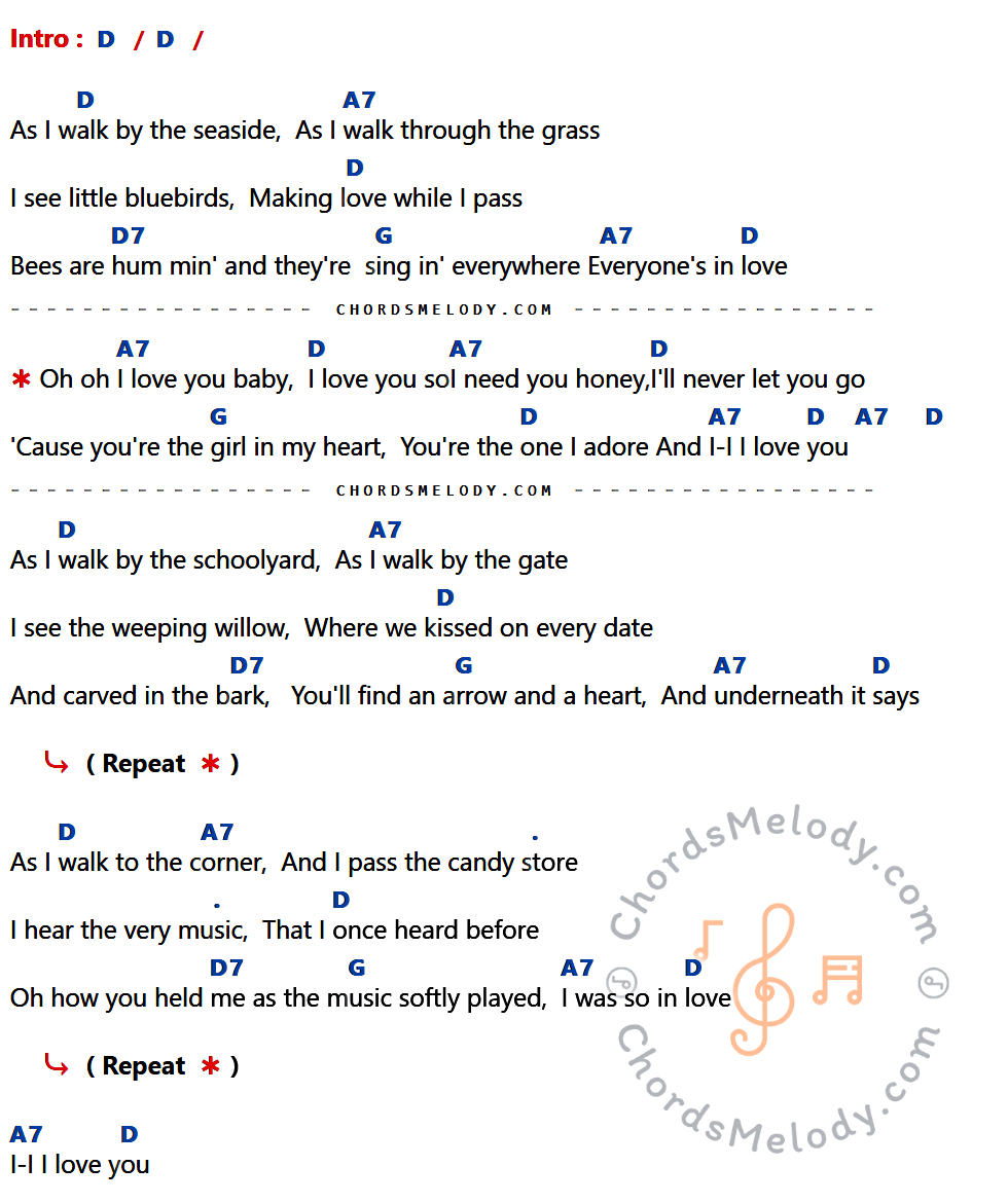 คอร์ดเพลง I Love You Baby - Paul Anka เนื้อร้อง มีคอร์ดกีต้าร์ ในกลุ่มคีย์ D,A7,D7,G กำกับ