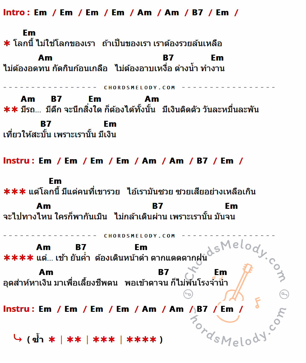 คอร์ดเพลง โลกของคนรวย - สุรพล สมบัติเจริญ เนื้อร้อง มีคอร์ดกีต้าร์ ในกลุ่มคีย์ Em,Am,B7 กำกับ