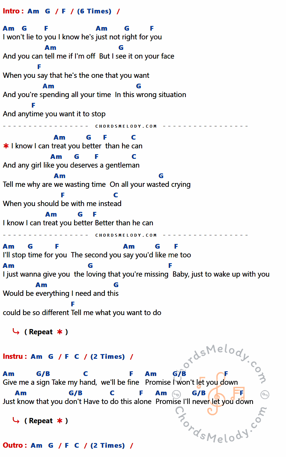 คอร์ดเพลง Treat You Better - Shawn Mendes เนื้อร้อง มีคอร์ดกีต้าร์ ในกลุ่มคีย์ F,Am,G,C,G/B กำกับ