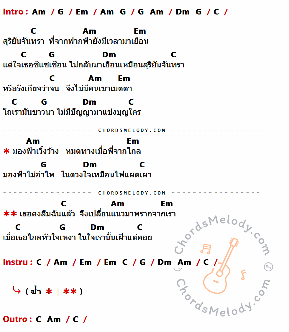 คอร์ดเพลง ตัวไกลใจเหงา - สายัณห์ สัญญา เนื้อร้อง มีคอร์ดกีต้าร์ ในกลุ่มคีย์ Am,G,Em,Dm,C กำกับ