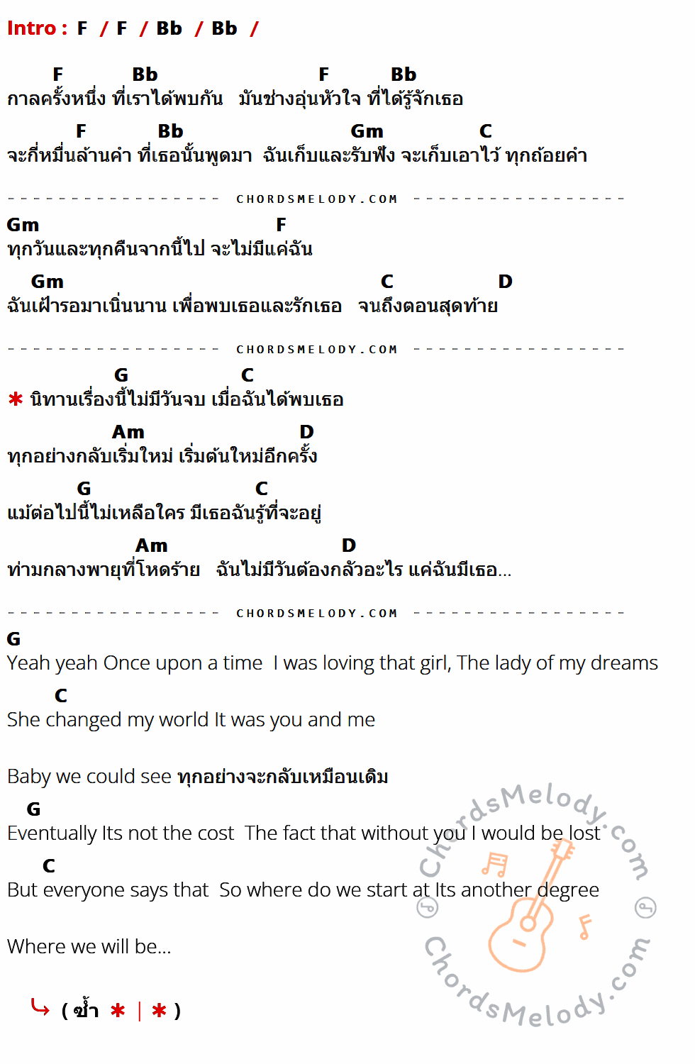 คอร์ดเพลง กาลครั้งหนึ่ง - D.O.PE เนื้อร้อง มีคอร์ดกีต้าร์ ในกลุ่มคีย์ F,Bb,Gm,C,D,G,Am กำกับ