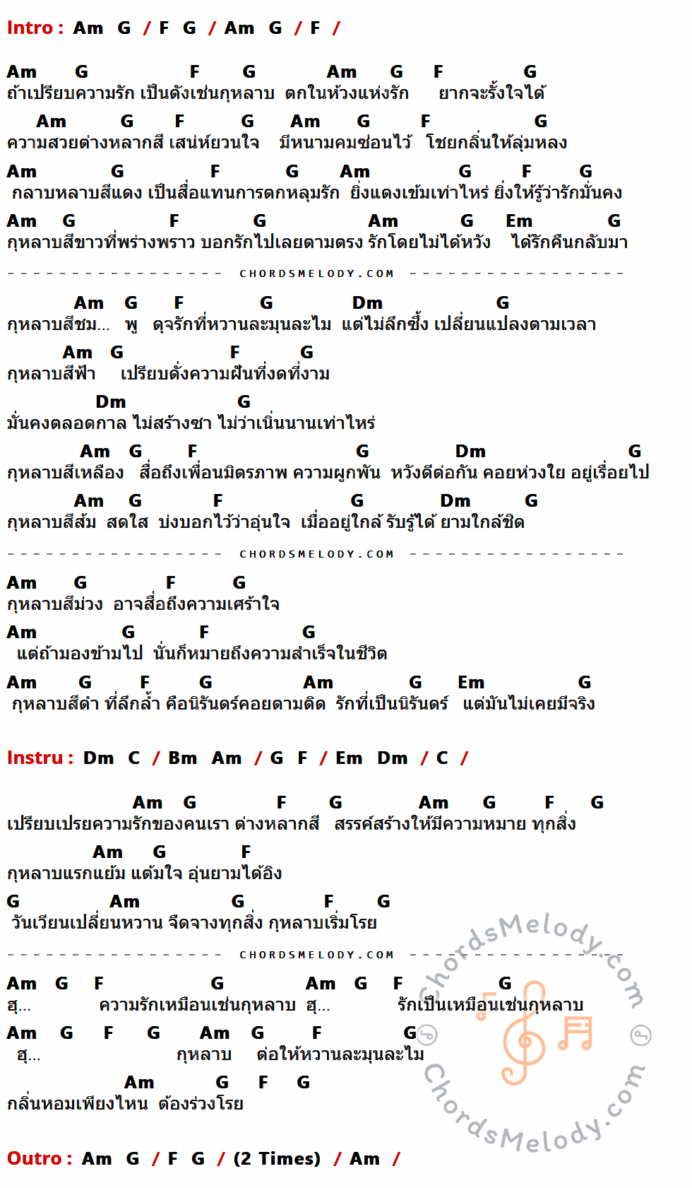 คอร์ดเพลง กุหลาบ - มินตรา น่านเจ้า เนื้อร้อง มีคอร์ดกีต้าร์ ในกลุ่มคีย์ F,Am,G,Em,Dm,C กำกับ