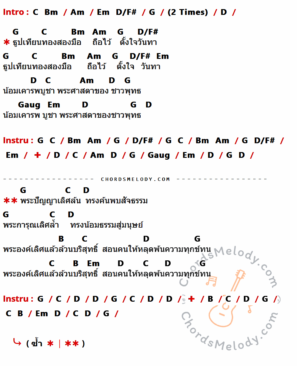 เนื้อเพลง ลาวเสี่ยงเทียน ของ ดวงพร พงศ์ผาสุก มีคอร์ดกีต้าร์ ในคีย์ที่ต่างกัน C,Bm,Am,Em,D/F#,G,D,Gaug,B