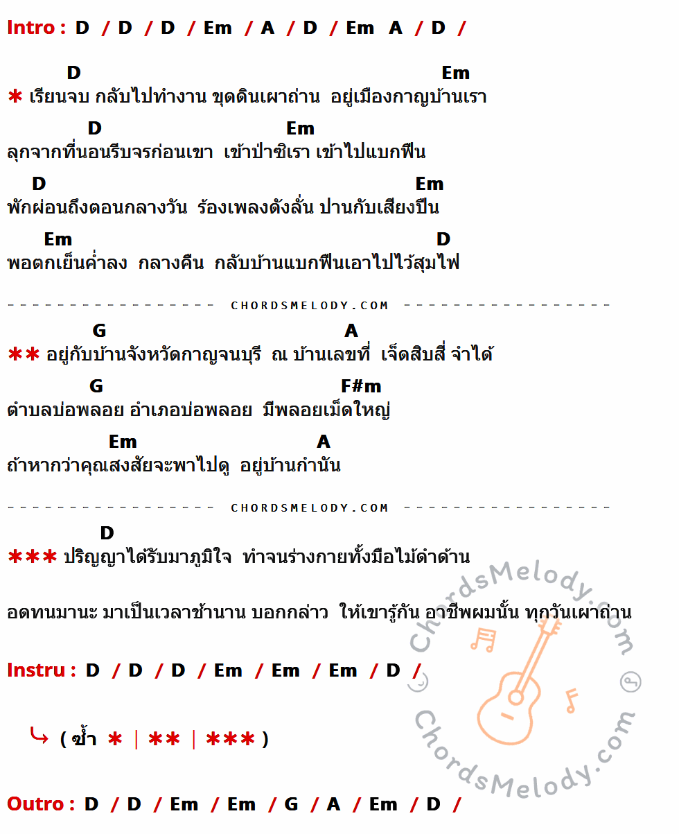 คอร์ดเพลง คนเผาถ่าน - อ๊อด โฟร์เอส เนื้อร้อง มีคอร์ดกีต้าร์ ในกลุ่มคีย์ D,Em,A,G,F#m กำกับ