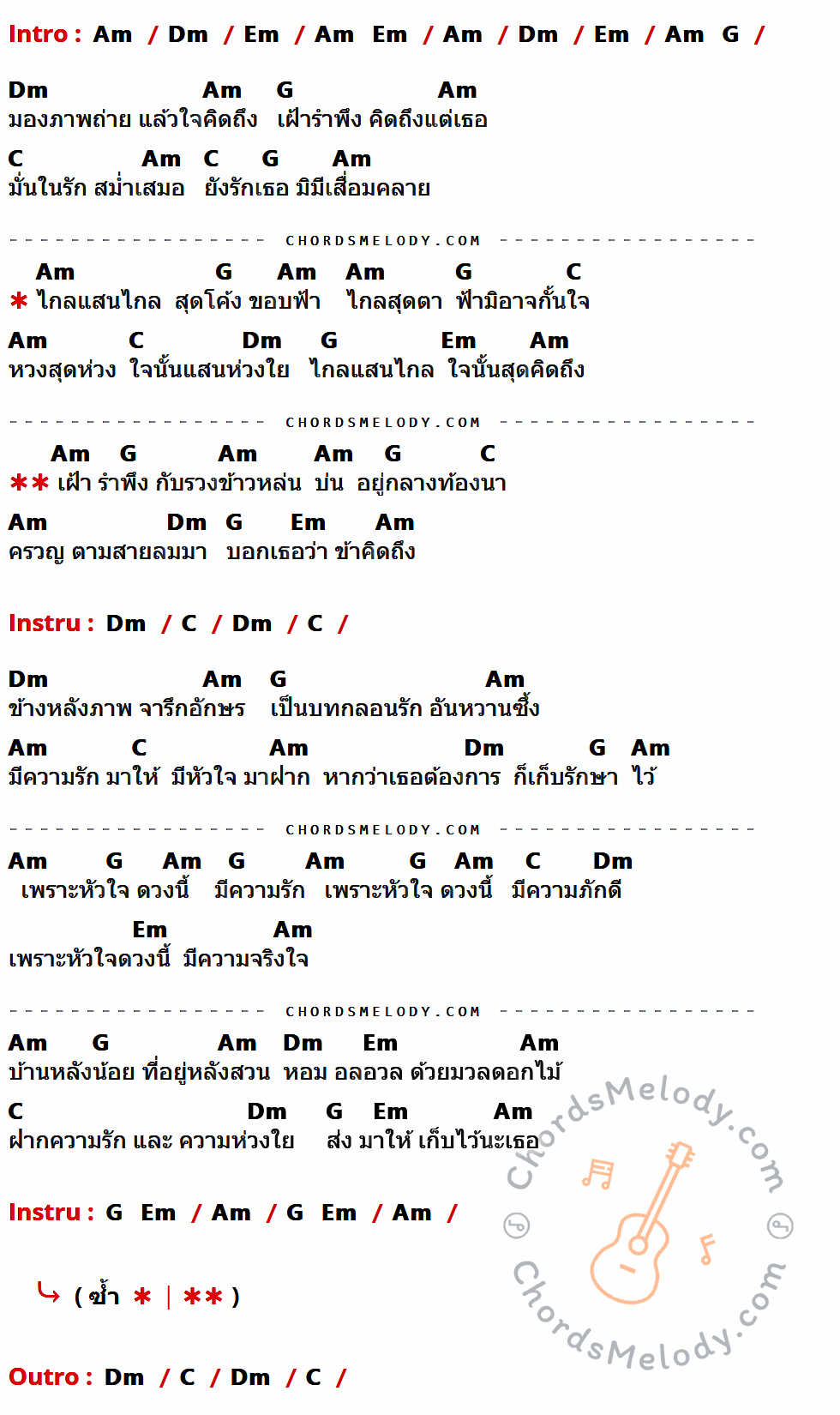 เนื้อเพลง ข้างหลังภาพ ของ หนู มิเตอร์ มีคอร์ดกีต้าร์ ในคีย์ที่ต่างกัน Am,Dm,Em,G,C