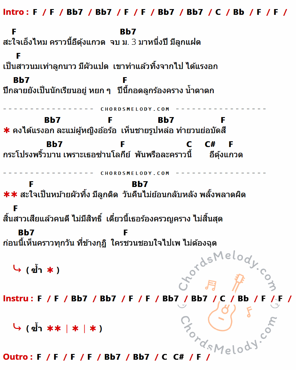 คอร์ดเพลง ตุ้งแกวด - มาลีฮวนน่า เนื้อร้อง มีคอร์ดกีต้าร์ ในกลุ่มคีย์ F,Bb7,C,Bb,C# กำกับ