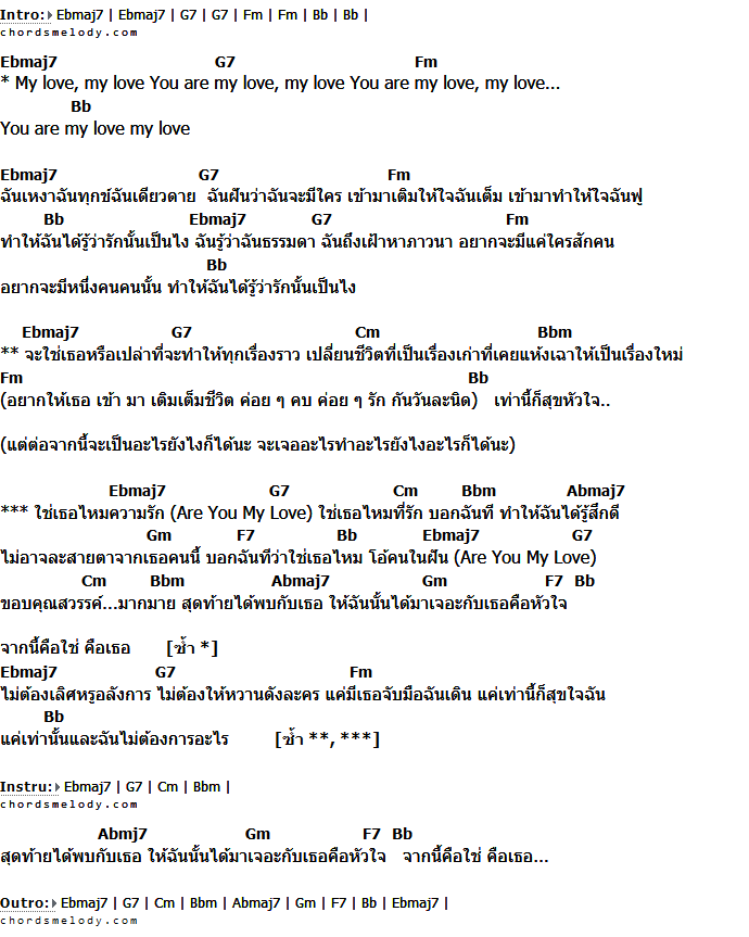 คอร์ดเพลง เนื้อเพลง You're My Love (จากนี้คือใช่), คอร์ดเพลง You're My Love (จากนี้คือใช่) ของ ละอองฟอง, คอร์ดเพลงของ ละอองฟอง, เนื้อร้อง You're My Love (จากนี้คือใช่) ละอองฟอง, You're My Love (จากนี้คือใช่) คอร์ดง่าย ๆ, คอร์ด You're My Love (จากนี้คือใช่) ต้นฉบับ