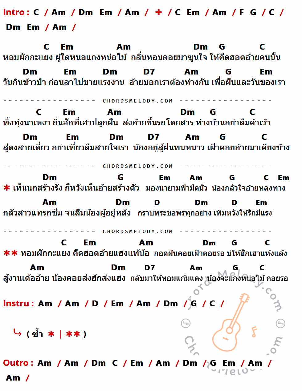 เนื้อเพลง ส่งฮักส่งแฮง ของ นิ้วก้อย กรรณิการ์ ที่มีคอร์ดกีต้าร์ C,Am,Dm,Em,F,G,D7,D