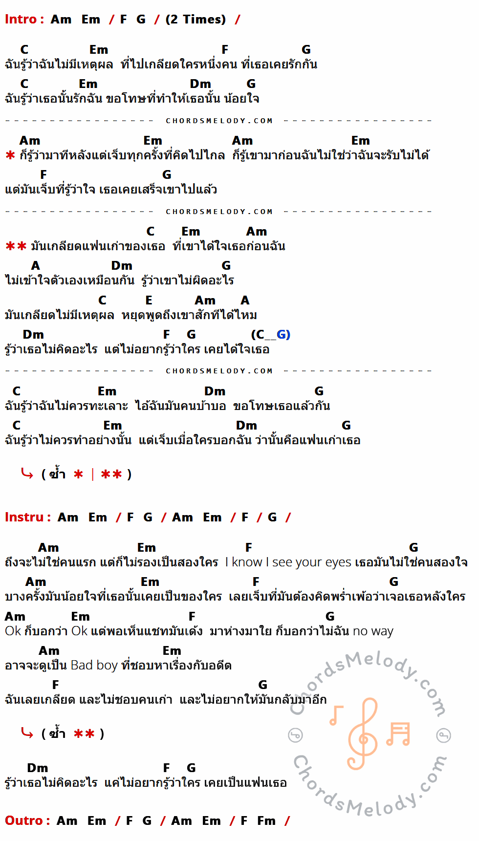 เนื้อเพลง เกลียดแฟนเก่าเธอ ของ Fin Feat. Chareef Amunion32 ที่มีคอร์ดกีต้าร์ Am,Em,F,G,C,Dm,A,E,Fm