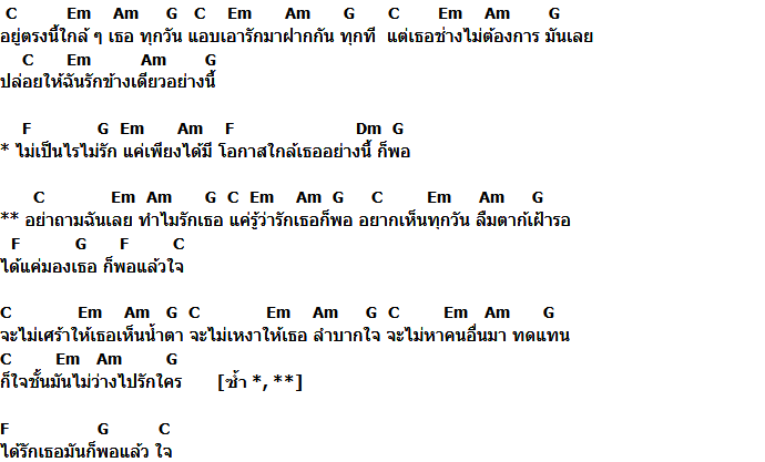 คอร์ดเพลง เนื้อเพลง พอแล้วใจ, คอร์ดเพลง พอแล้วใจ ของ สัญญา คุณากร, คอร์ดเพลงของ สัญญา คุณากร, เนื้อร้อง พอแล้วใจ สัญญา คุณากร, พอแล้วใจ คอร์ดง่าย ๆ, คอร์ด พอแล้วใจ ต้นฉบับ