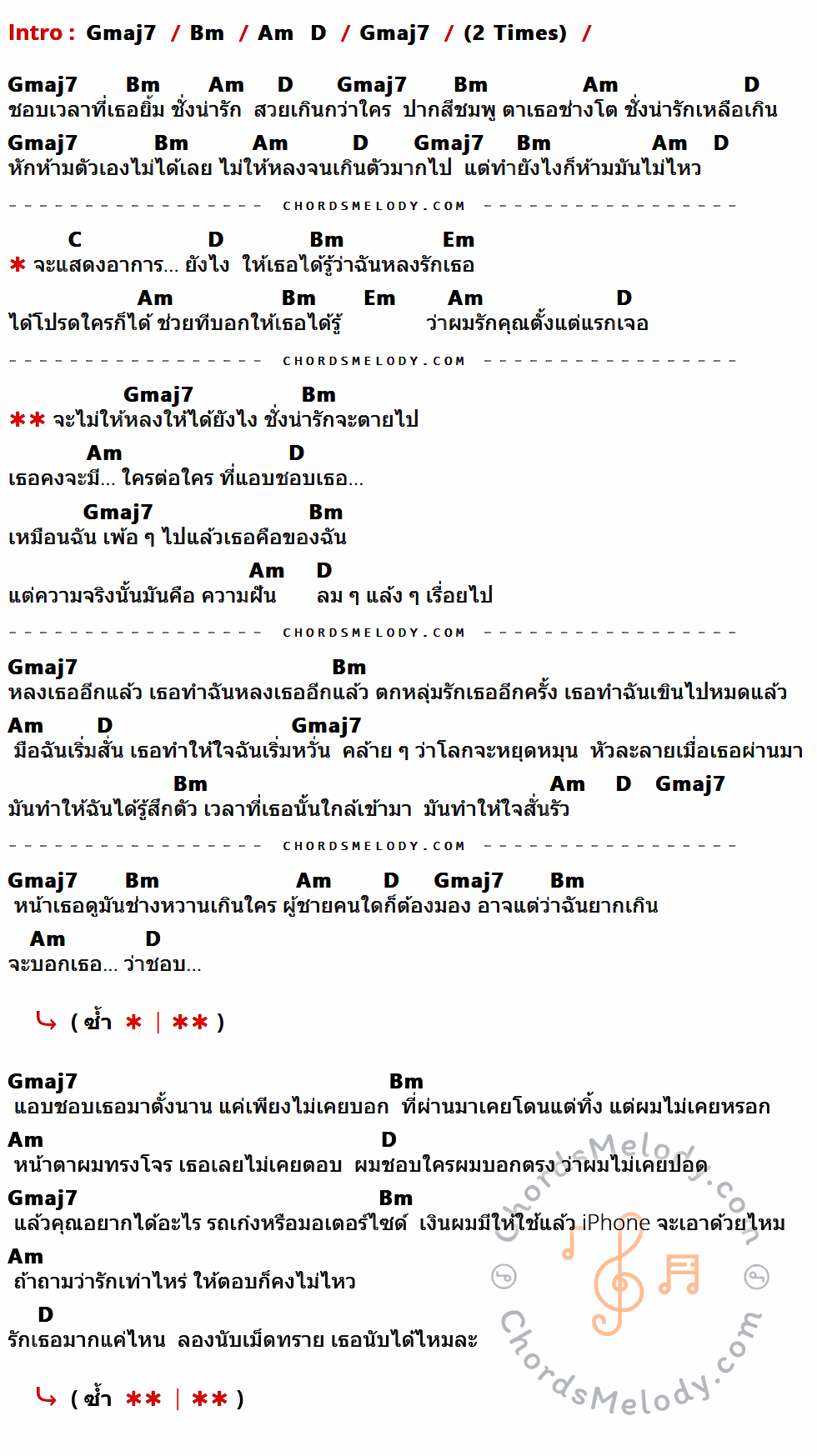 เนื้อเพลง ยิ้ม Smile ของ Pure x LEGENDBOY x SK MTXF มีคอร์ดกีต้าร์ ในคีย์ที่ต่างกัน Gmaj7,Bm,Am,D,C,Em