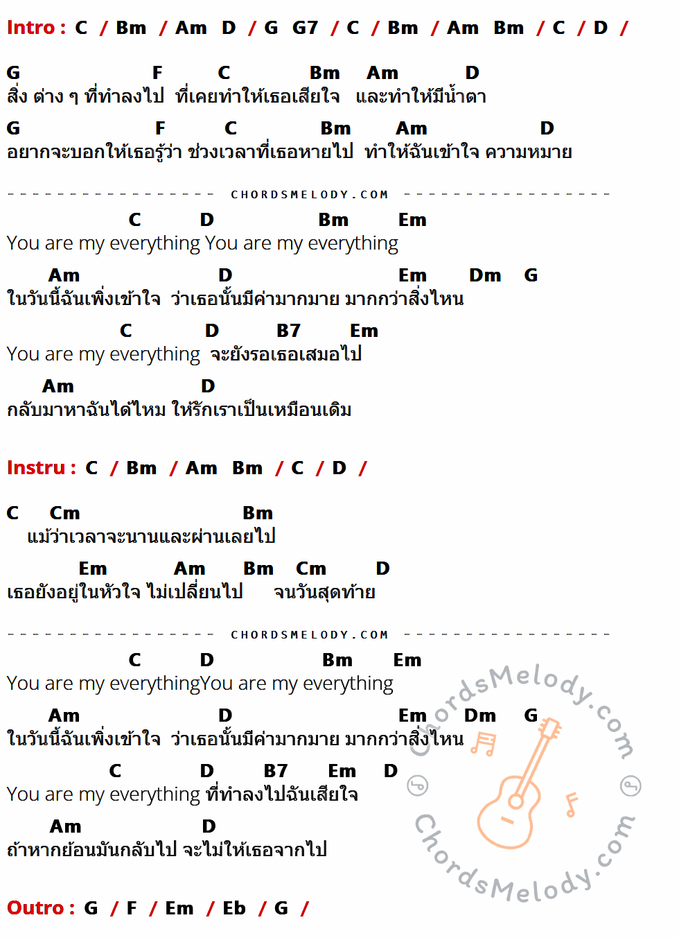 เนื้อเพลง You Are My Everything ของ บิวกิ้น ที่มีคอร์ดกีต้าร์ C,Bm,Am,D,G,G7,F,Em,Dm,B7,Cm,Eb