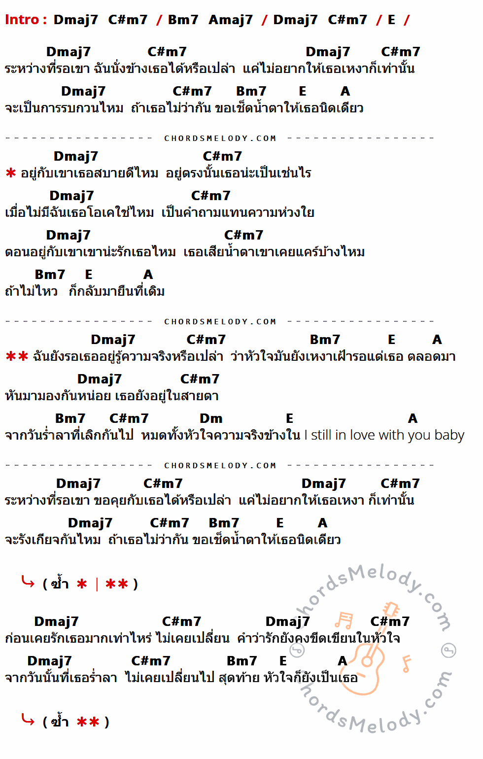 เนื้อเพลง ฉันยังรอเธออยู่ ของ Film Vaccine ที่มีคอร์ด ในกลุ่มคีย์ Dmaj7,C#m7,Bm7,Amaj7,E,A,Dm ประกอบ
