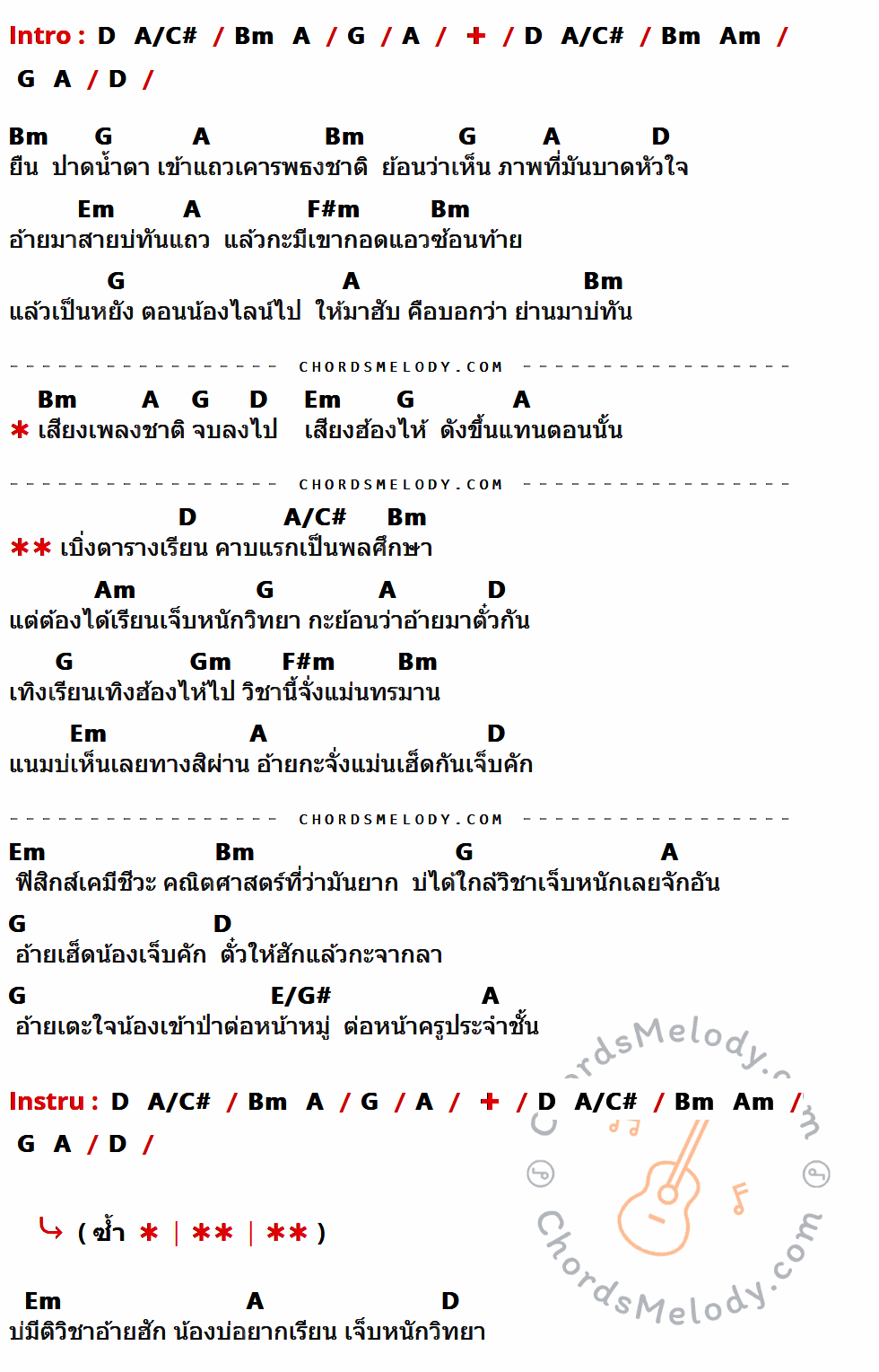 เนื้อเพลง เจ็บหนักวิทยา ของ เบลล์ นิภาดา ที่มีคอร์ด ในกลุ่มคีย์ D,A/C#,Bm,A,G,Am,Em,F#m,Gm,E/G# ประกอบ