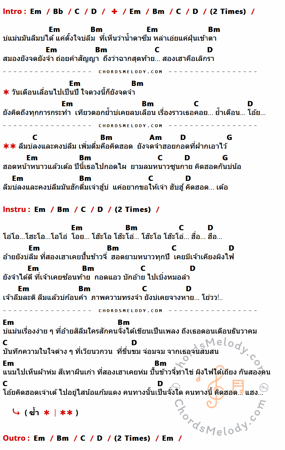 เนื้อเพลง คิดฮอดเด้อ ของ เนม สุรพงศ์ ที่มีคอร์ด ในกลุ่มคีย์ Em,Bb,C,D,Bm,Am,G ประกอบ