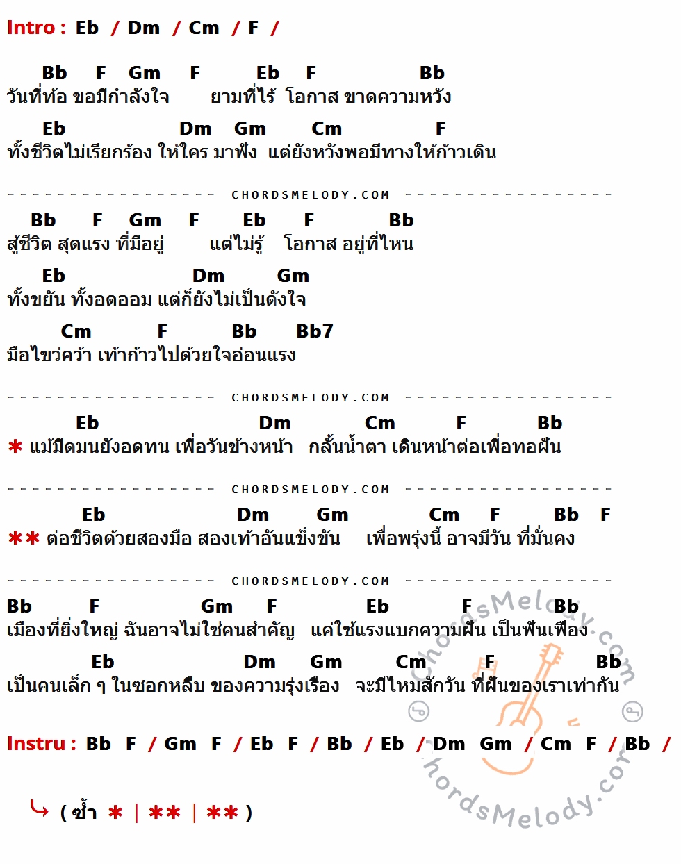 เนื้อเพลง โอกาส (เพลงประกอบสารคดีชุด คนจนเมือง) ของ ศิริวรรณ เทพอาพร ที่มีคอร์ด ในกลุ่มคีย์ Eb,Dm,Cm,F,Bb,Gm,Bb7 ประกอบ