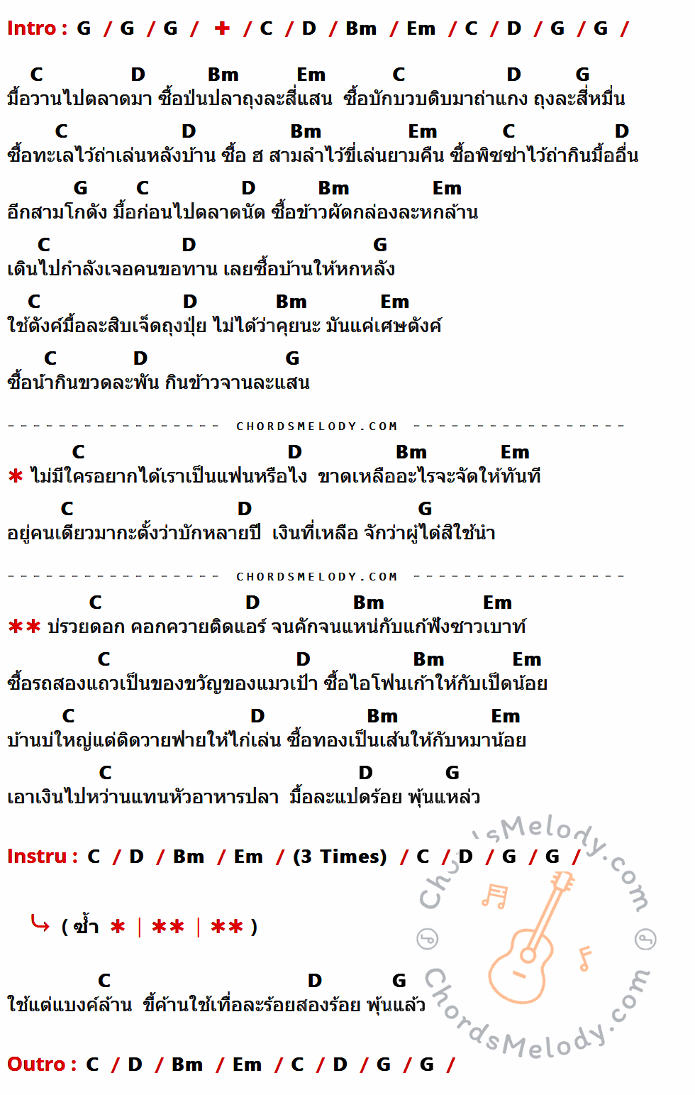 เนื้อเพลง อ้ายจนคนมีเงิน ของ เต๊ะ ตระกูลตอ ที่มีคอร์ดกีต้าร์ G,C,D,Bm,Em