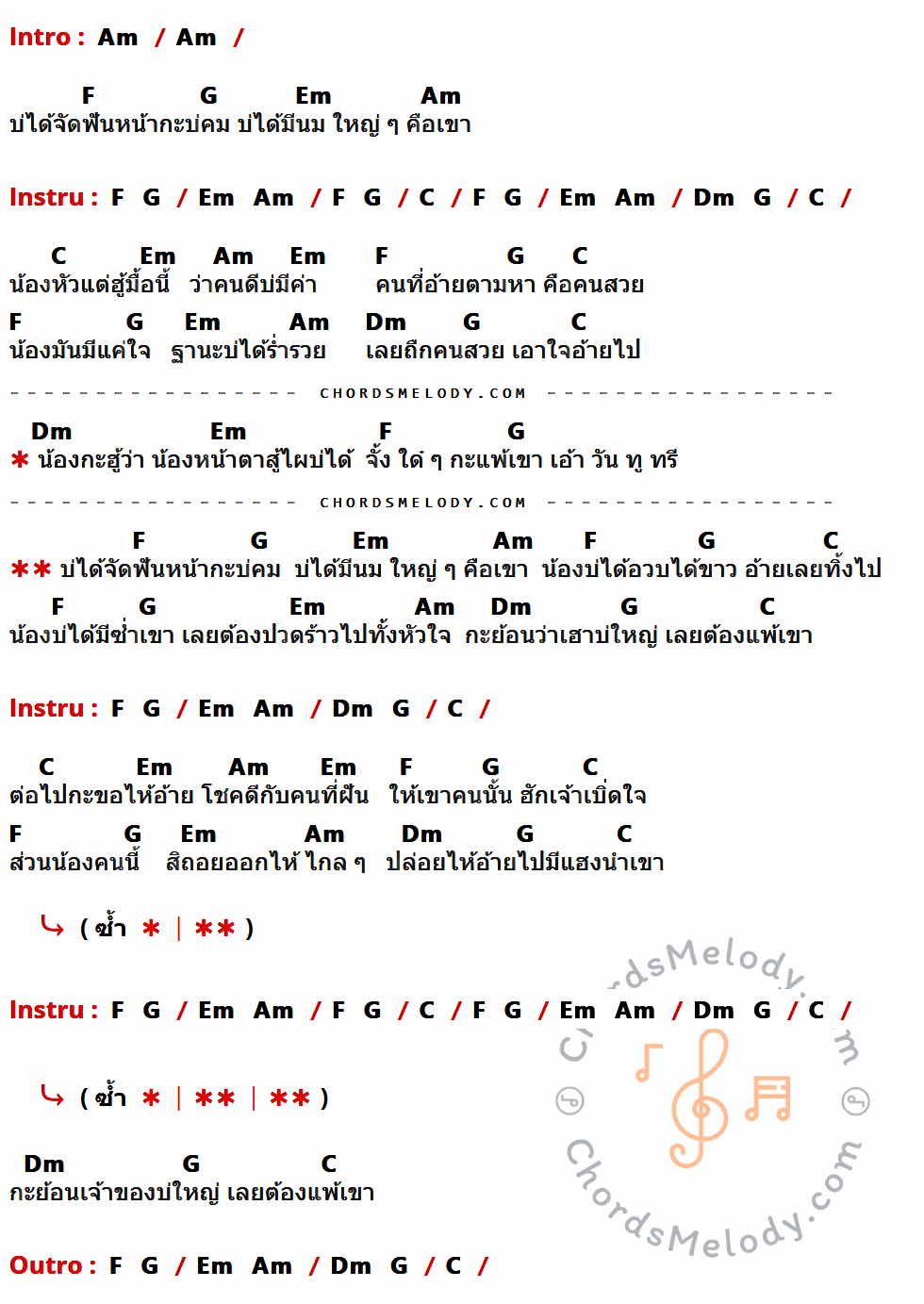 เนื้อเพลง พ่ายนม ของ ขันโตก ตัวเต็ง ที่มีคอร์ด ในกลุ่มคีย์ Am,F,G,Em,C,Dm ประกอบ