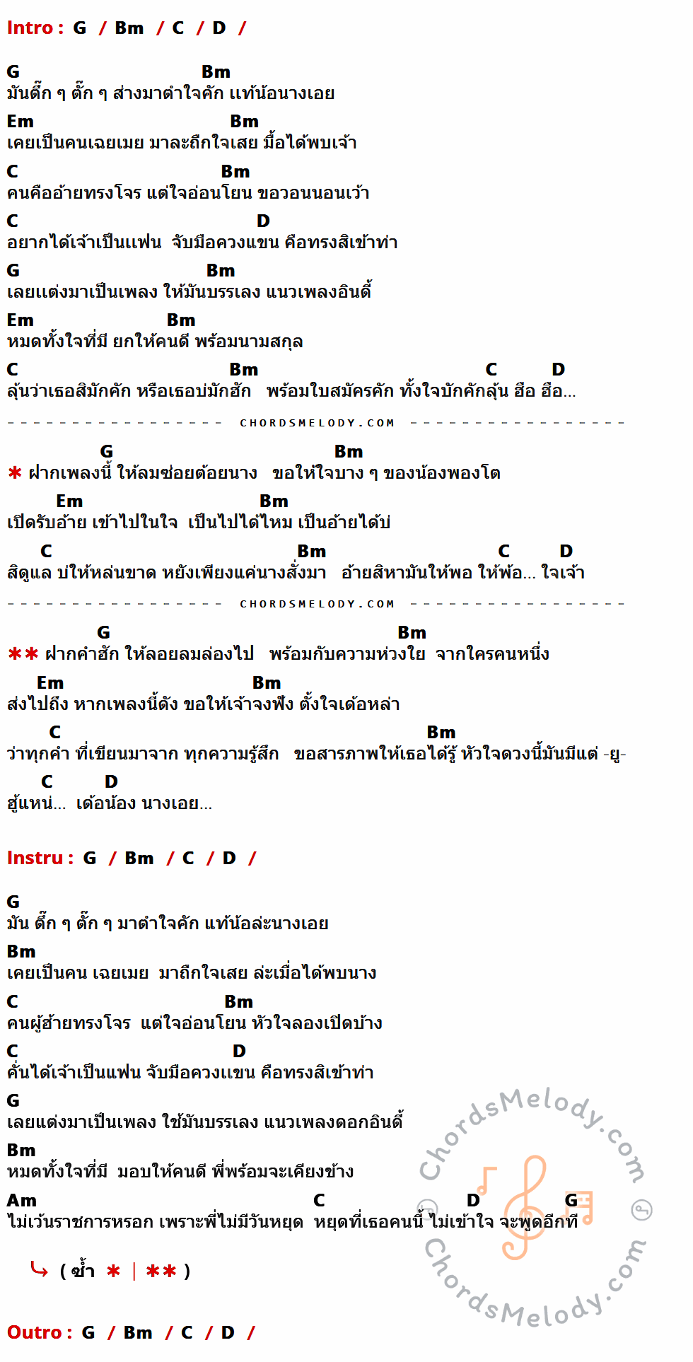 เนื้อเพลง นางเอย ของ แจ๋ม พลอยไพลิน มีคอร์ดกีต้าร์ ในคีย์ที่ต่างกัน G,Bm,C,D,Em,Am