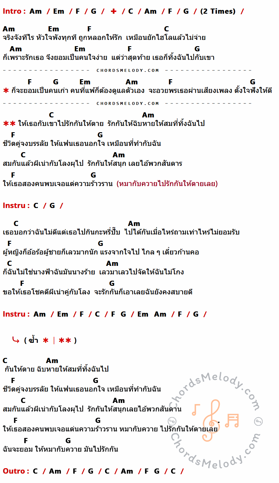 คอร์ดเพลง หมากับควาย - กานดา อาร์ สยาม เนื้อร้อง มีคอร์ดกีต้าร์ ในกลุ่มคีย์ Am,Em,F,G,C กำกับ