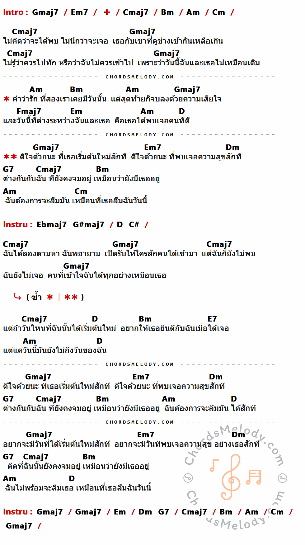 เนื้อเพลง ดีใจด้วยนะ ของ Ink Waruntorn มีคอร์ดกีต้าร์ ในคีย์ที่ต่างกัน Gmaj7,Em7,Cmaj7,Bm,Am,Cm,Fmaj7,Em,D,Dm,G7,Ebmaj7,G#maj7,C#,E7