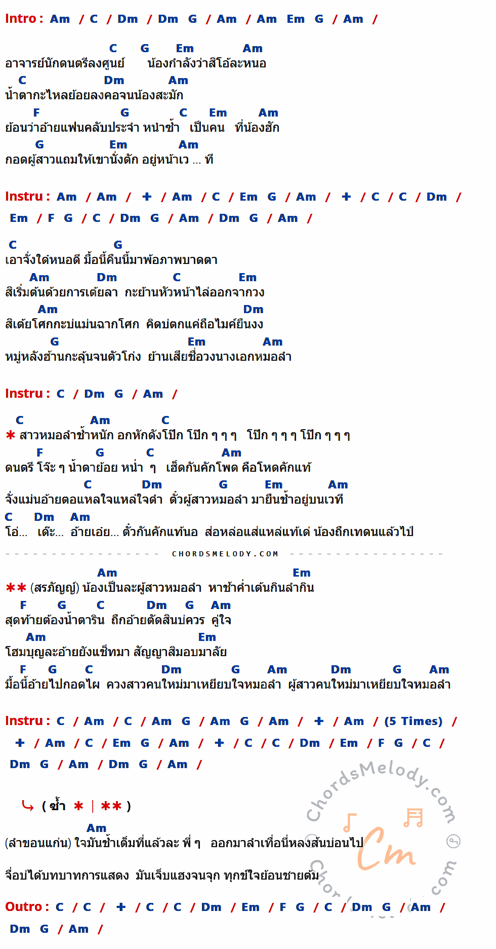คอร์ดเพลง น้ำตาย้อยโป๊ก - จินตหรา พูนลาภ เนื้อร้อง มีคอร์ดกีต้าร์ ในกลุ่มคีย์ Am,C,Dm,G,Em,F กำกับ