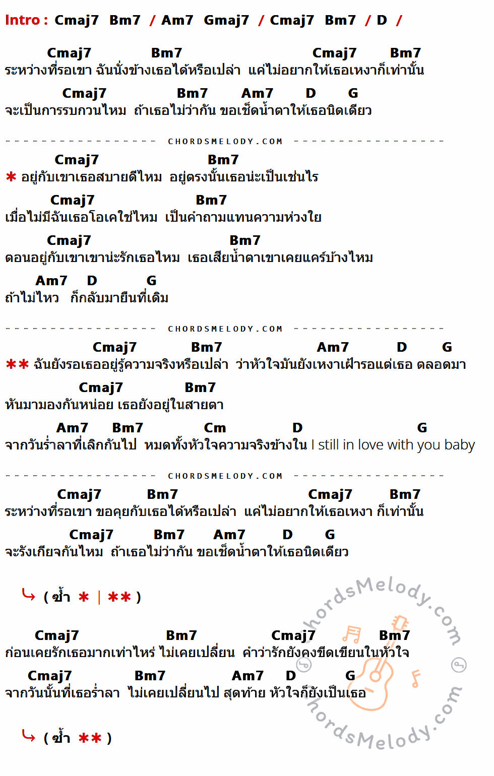 คอร์ดเพลง ฉันยังรอเธออยู่ - Film Vaccine เนื้อร้อง มีคอร์ดกีต้าร์ ในกลุ่มคีย์ D,Cmaj7,Bm7,Am7,G,Cm กำกับ