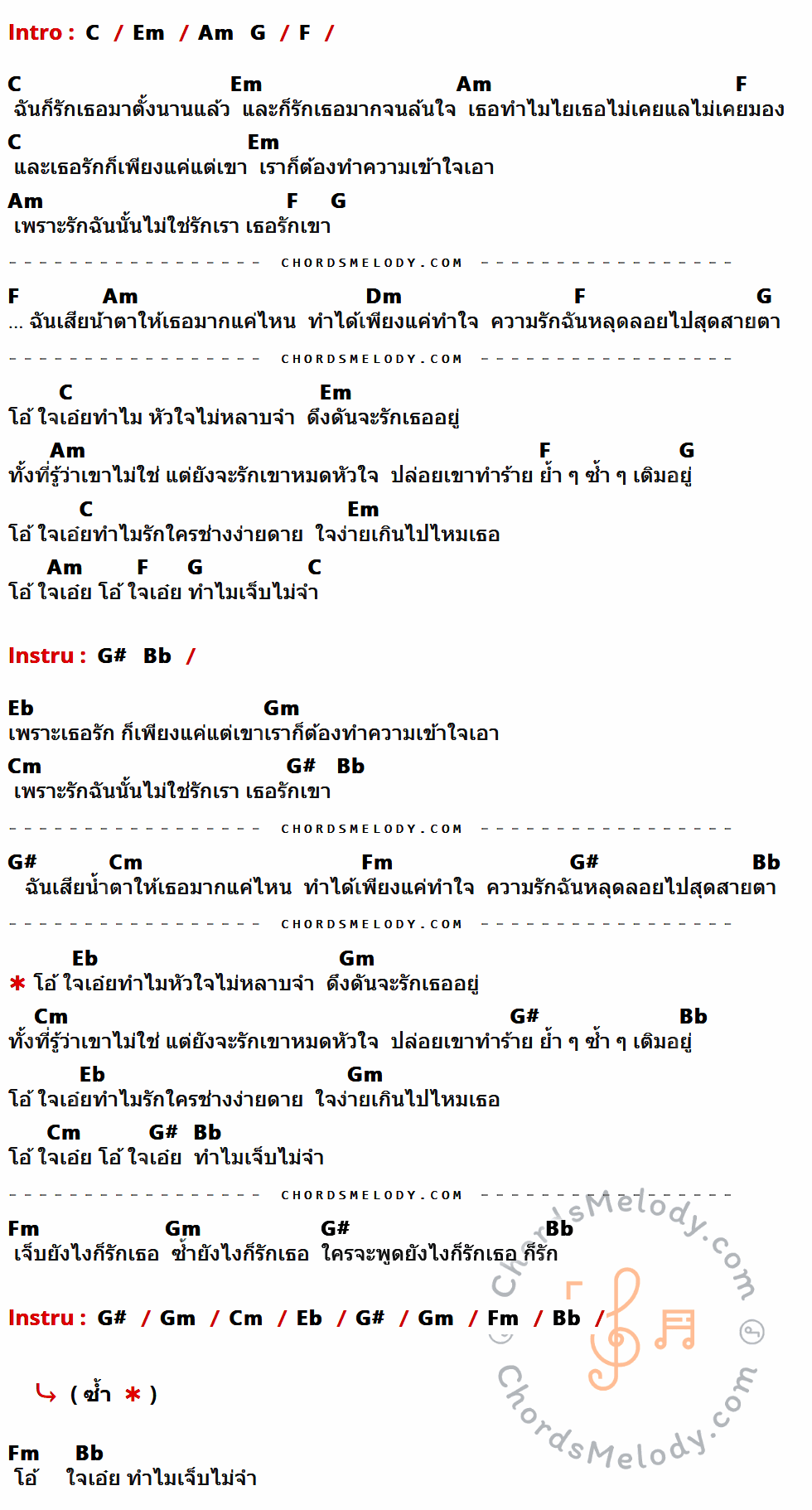 คอร์ดเพลง ดึงดัน - Cocktail feat. ตั๊ก ศิริพร เนื้อร้อง มีคอร์ดกีต้าร์ ในกลุ่มคีย์ C,Em,Am,G,F,Dm,G#,Bb,Eb,Gm,Cm,Fm กำกับ
