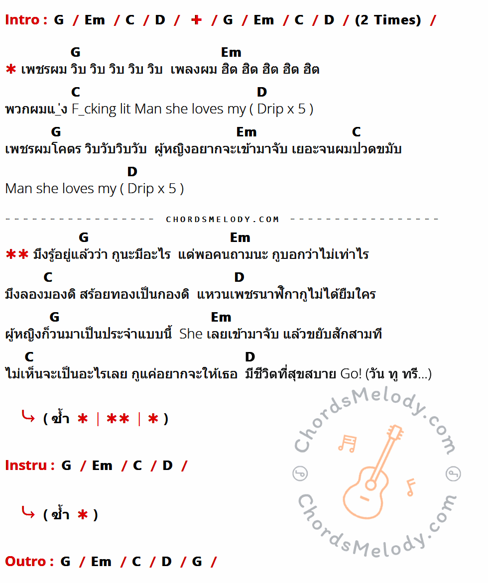 เนื้อเพลง วิบวับ (สามซ่า) ของ โชค โชคมงคล (Cover) มีคอร์ดกีต้าร์ ในคีย์ที่ต่างกัน G,Em,C,D