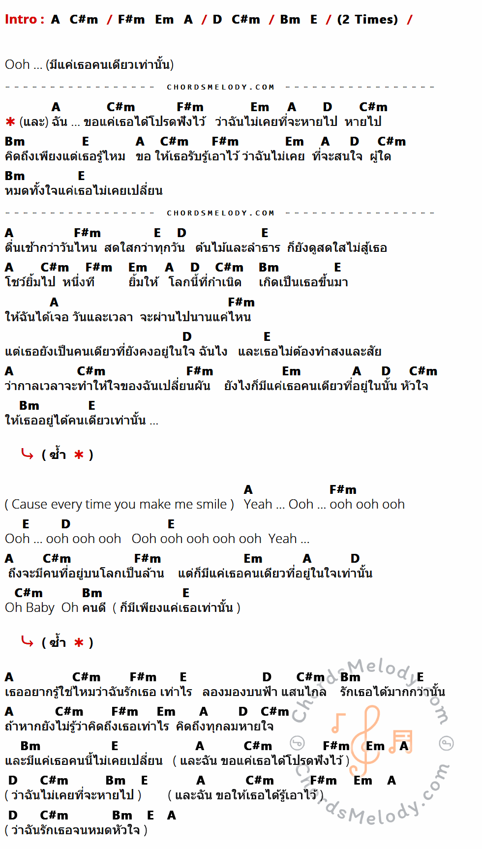 เนื้อเพลง ซูลูปาก้า ตาปาเฮ้ ของ THEMOONWILLALWAYSBEWITHME ที่มีคอร์ดกีต้าร์ A,C#m,F#m,Em,D,Bm,E