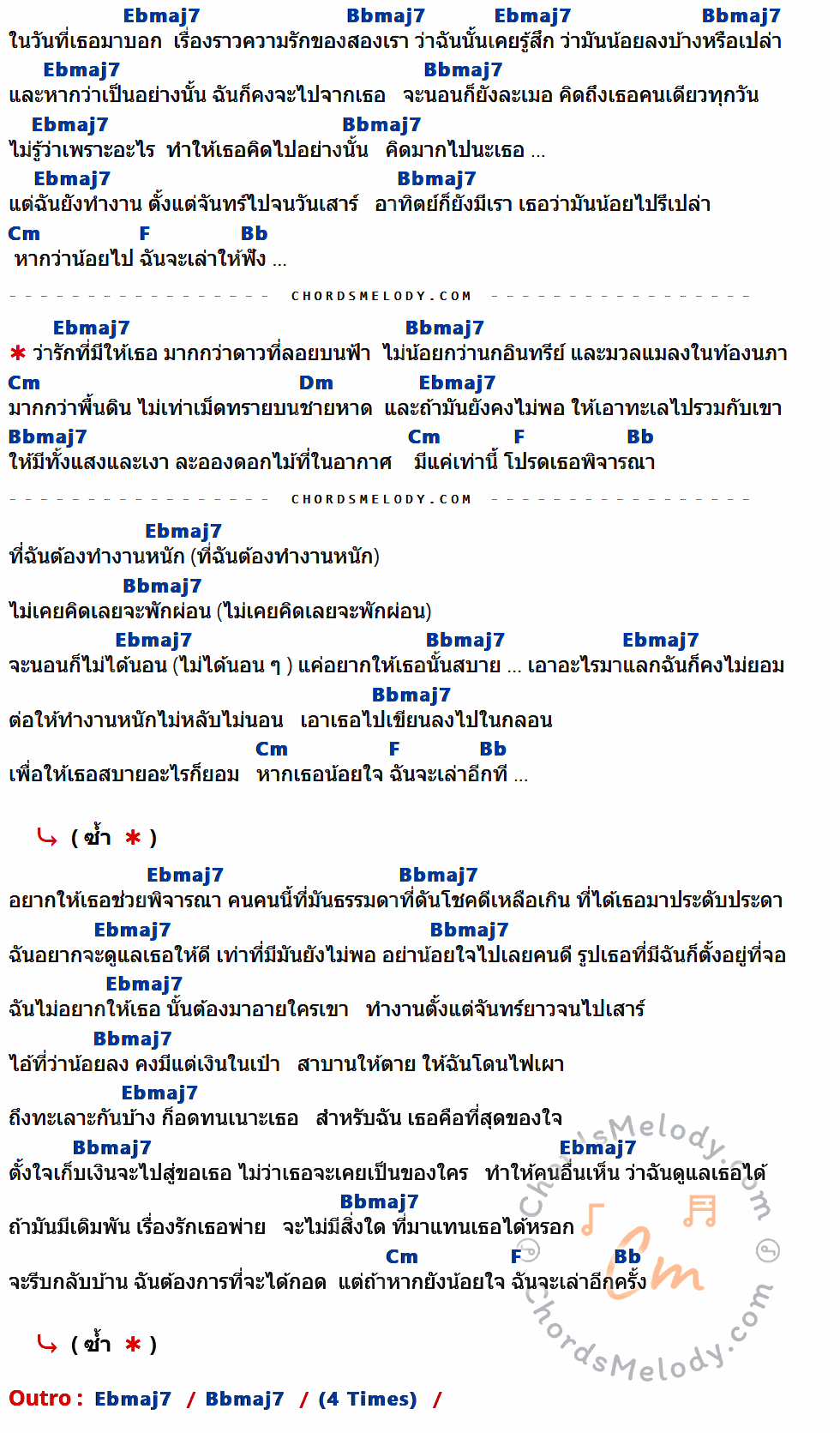 เนื้อเพลง พิจารณา ของ Musketeers ft.Mararap ที่มีคอร์ด ในกลุ่มคีย์ Ebmaj7,Bbmaj7,Cm,F,Bb,Dm ประกอบ