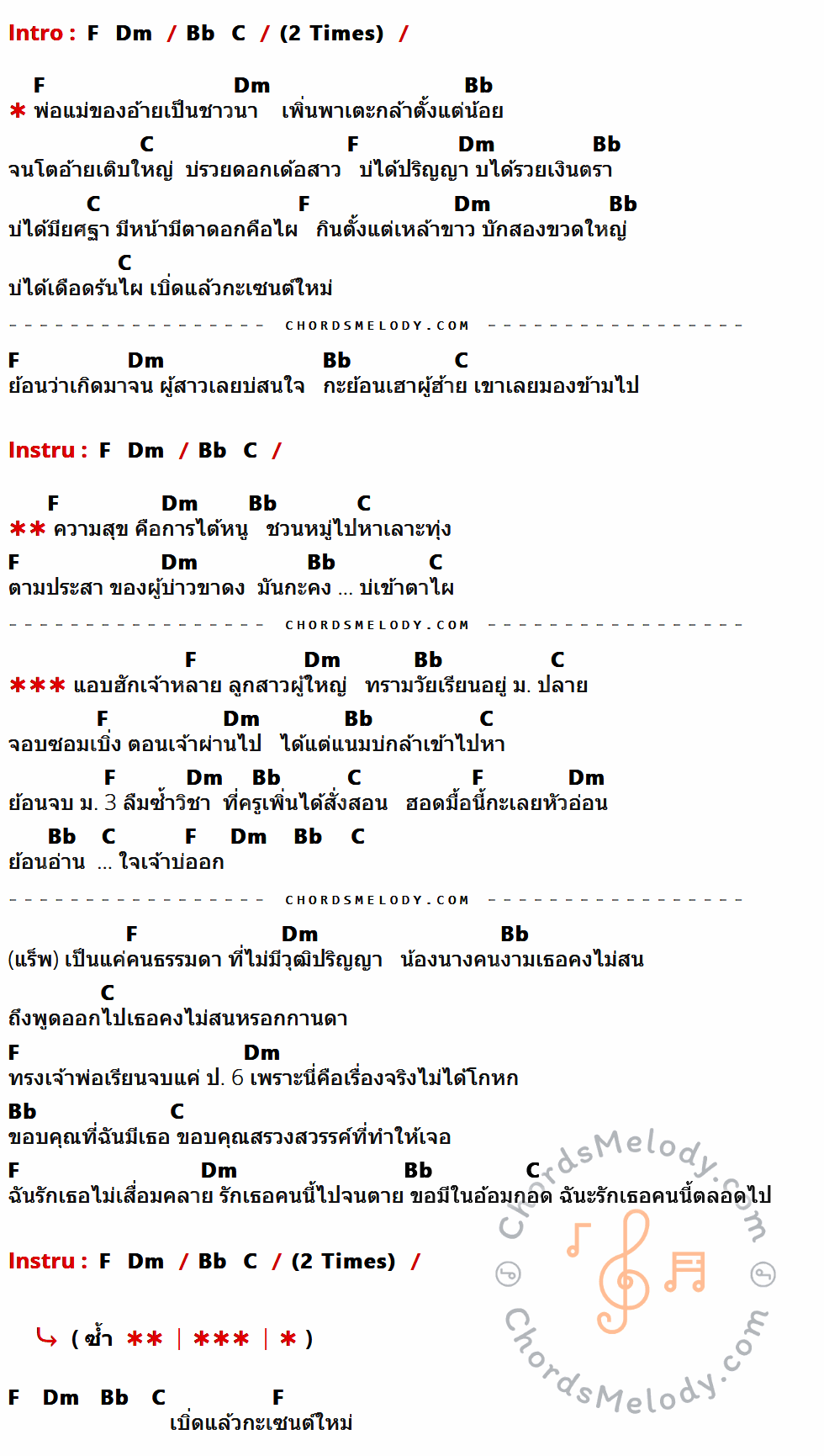 เนื้อเพลง ผบ.ทบ. (ผู้บ่าวไทบ้าน) ของ ฝ้ายเมฆะ Feat.ทรงเจ้าพ่อ ที่มีคอร์ดกีต้าร์ F,Dm,Bb,C