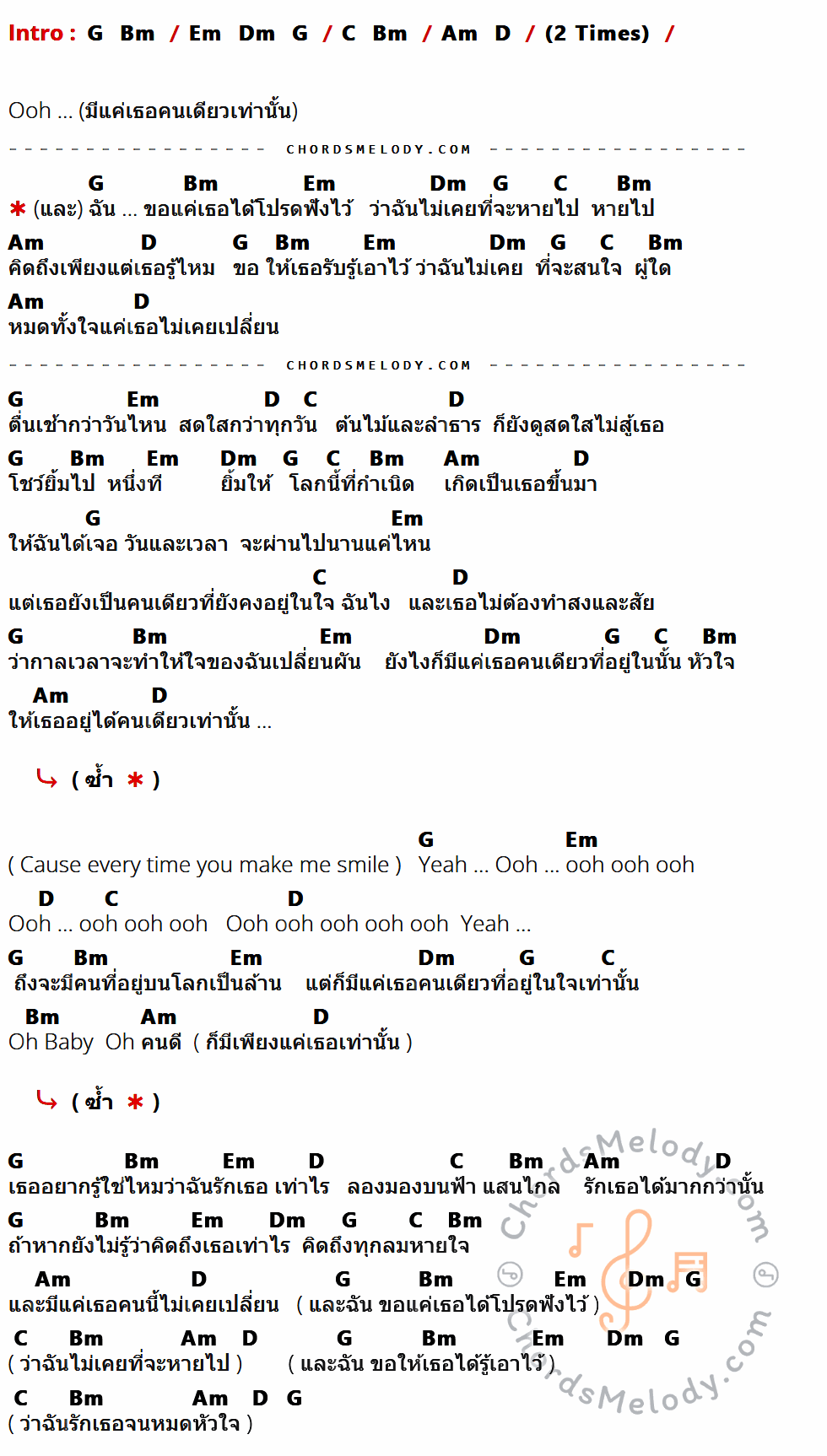 เนื้อเพลง ซูลูปาก้า ตาปาเฮ้ ของ THEMOONWILLALWAYSBEWITHME มีคอร์ดกีต้าร์ ในคีย์ที่ต่างกัน G,Bm,Em,Dm,C,Am,D