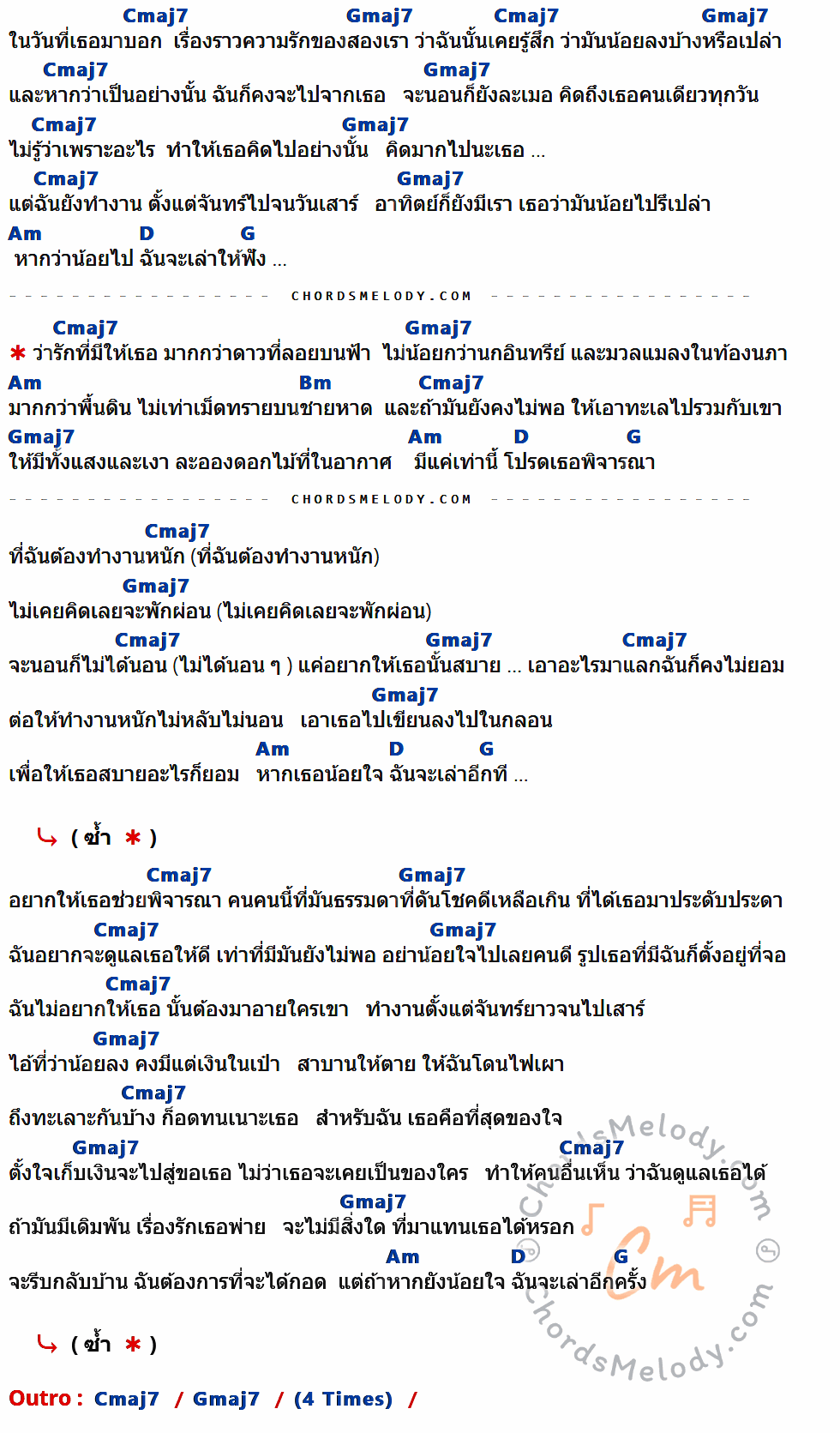 คอร์ดเพลง พิจารณา - Musketeers ft.Mararap เนื้อร้อง มีคอร์ดกีต้าร์ ในกลุ่มคีย์ Cmaj7,Gmaj7,Am,D,G,Bm กำกับ