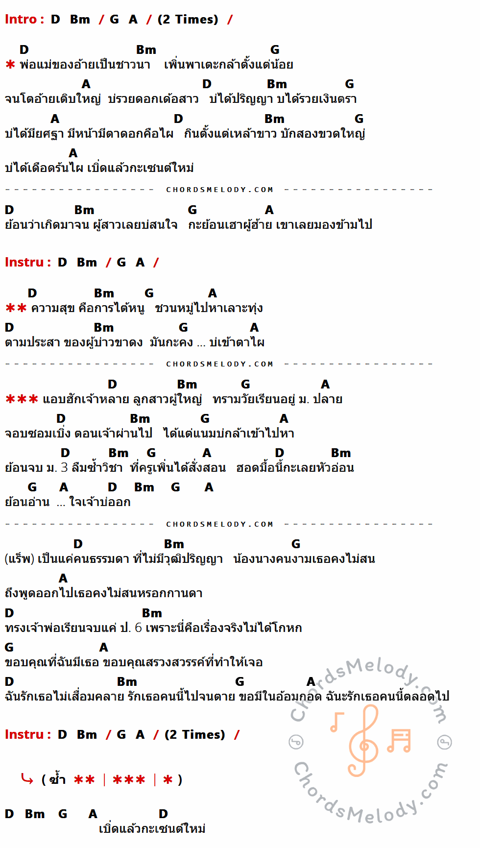 เนื้อเพลง ผบ.ทบ. (ผู้บ่าวไทบ้าน) ของ ฝ้ายเมฆะ Feat.ทรงเจ้าพ่อ มีคอร์ดกีต้าร์ ในคีย์ที่ต่างกัน D,Bm,G,A