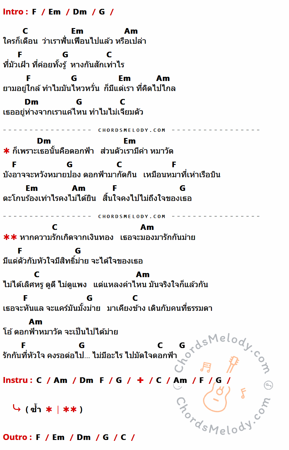 คอร์ดเพลง ดอกฟ้า ไอ้หมาวัด - ลูกดรีม วงสำราญ เนื้อร้อง มีคอร์ดกีต้าร์ ในกลุ่มคีย์ F,Em,Dm,G,C,Am กำกับ