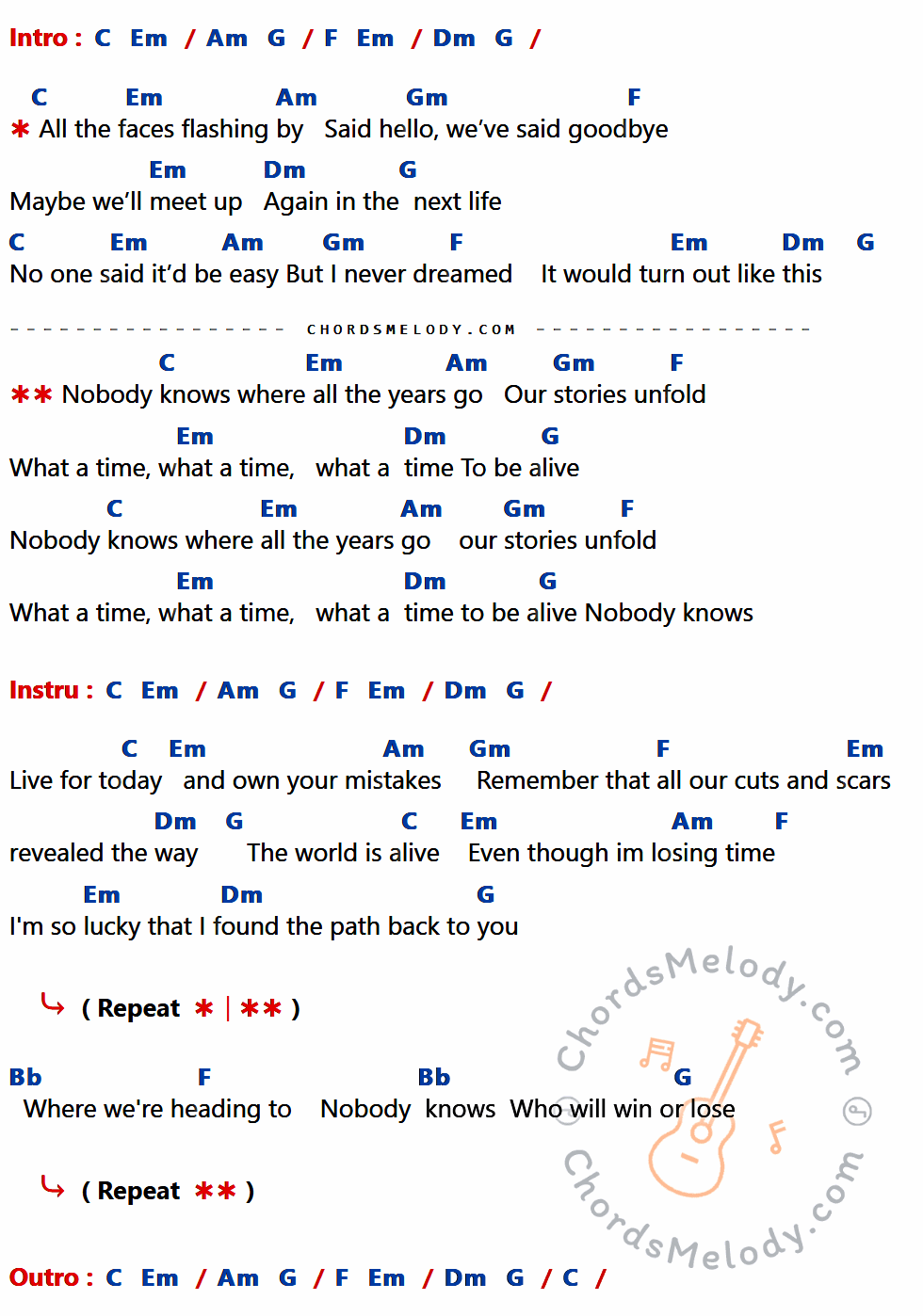 เนื้อเพลง Nobody knows ของ Stamp Feat. Christopher Chu มีคอร์ดกีต้าร์ ในคีย์ที่ต่างกัน C,Em,Am,G,F,Dm,Gm,Bb